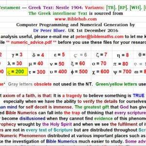 Greek Bible Text And Numerical Values - Matthew To Revelation Excel