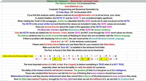 Hebrew Bible Text And Numerical Values - Genesis To Chronicles Excel